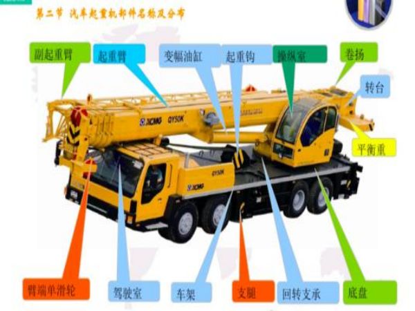 谢家集区吊车租赁公司_哪些影响吊车出租价格